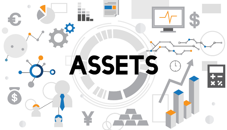 Asset Classification - Be-hold